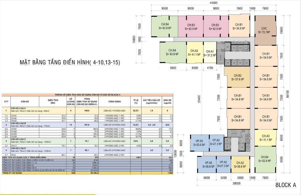 Mặt bằng tầng 4-19, 13-15 dự án căn hộ Ava Center