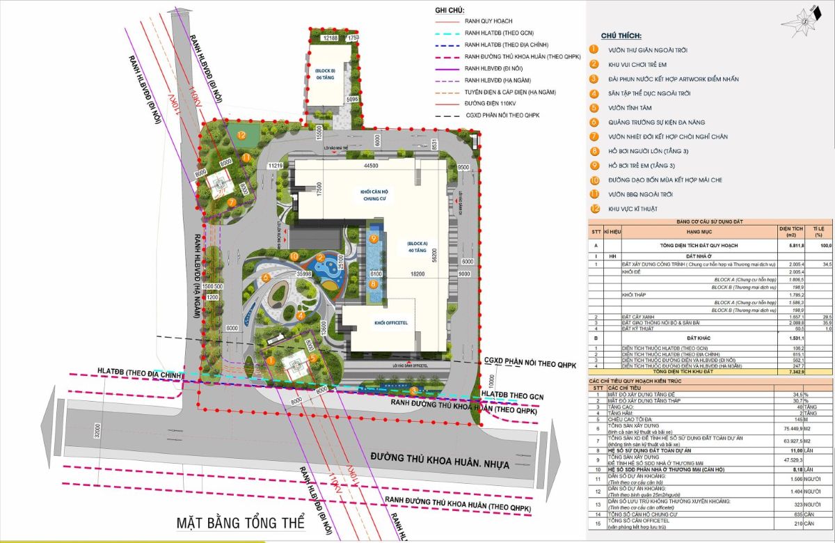 Mặt bằng tổng thê dự án căn hộ Ava Center