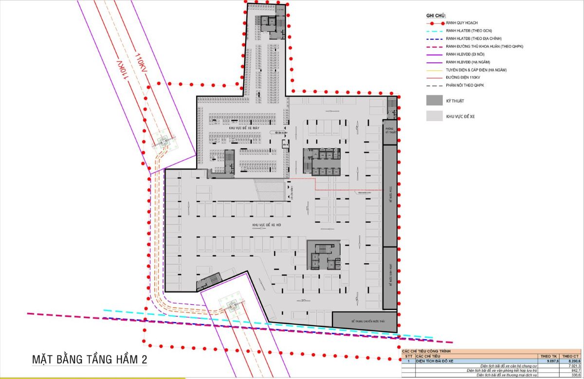 Mặt bằng tầng hầm 2 dự án căn hộ Ava Center